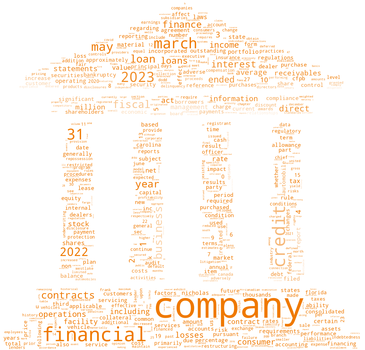 NICHOLASFINANCIALINC_10-K_20230628-232631.png