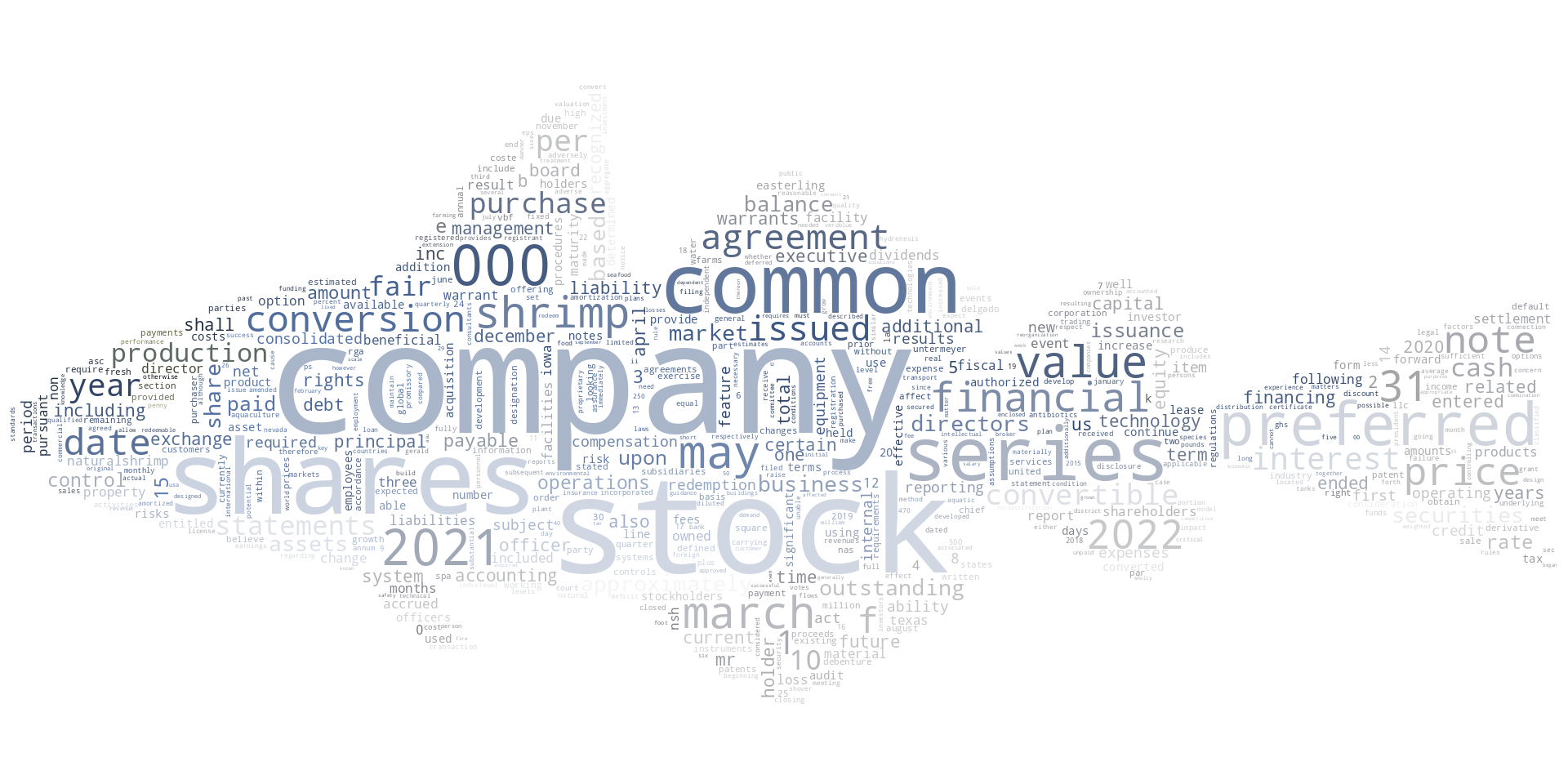 NaturalShrimpInc_10-K_20220630-232240.png