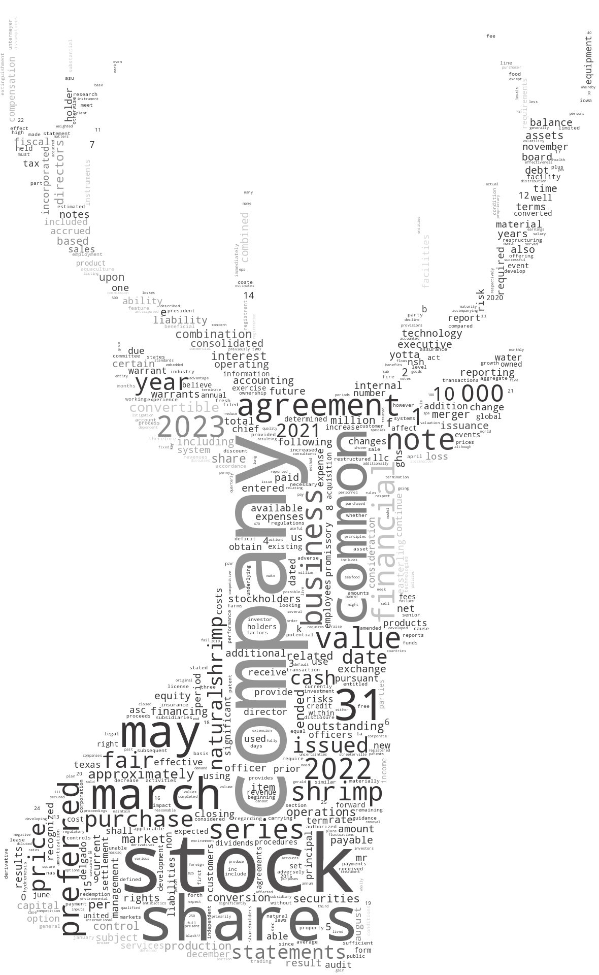 NaturalShrimpInc_10-K_20230628-232236.png