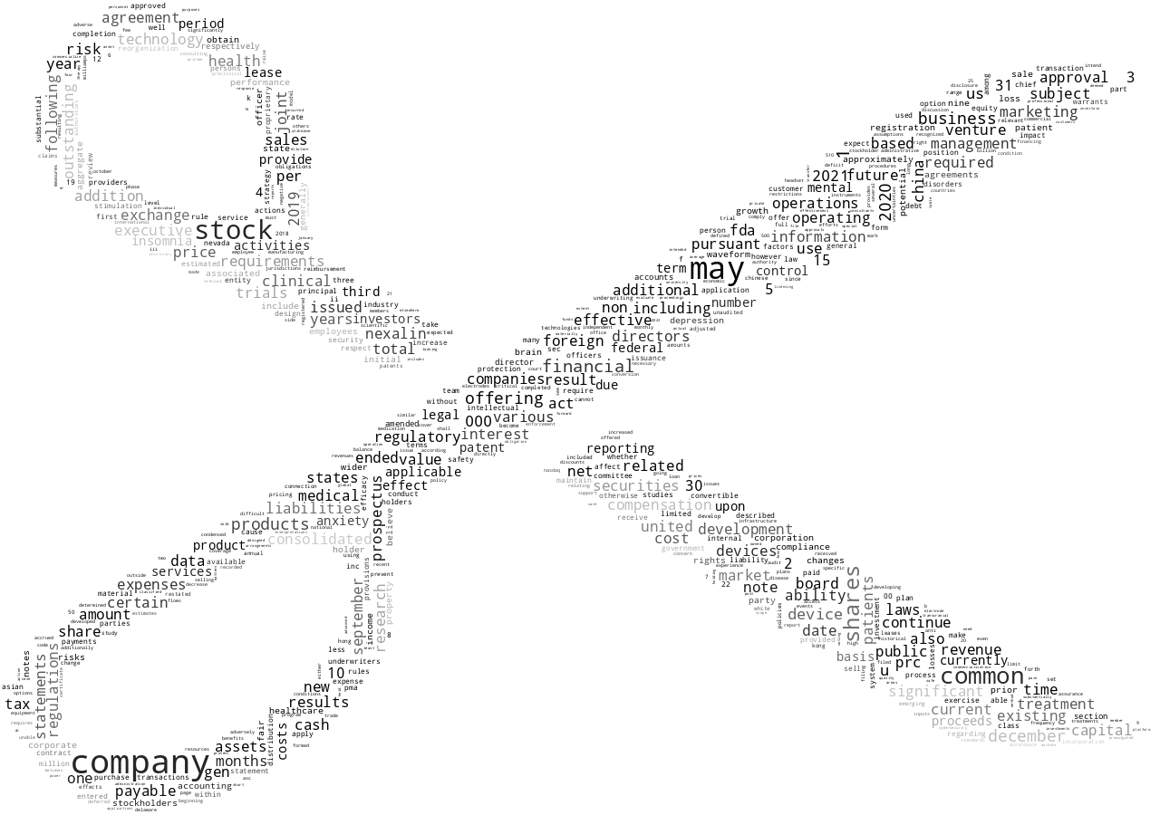NexalinTechnologyInc_S-1_20221017-232932.png