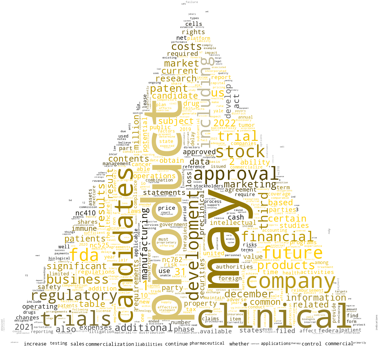 NextCureInc_10-K_20230303-232155.png