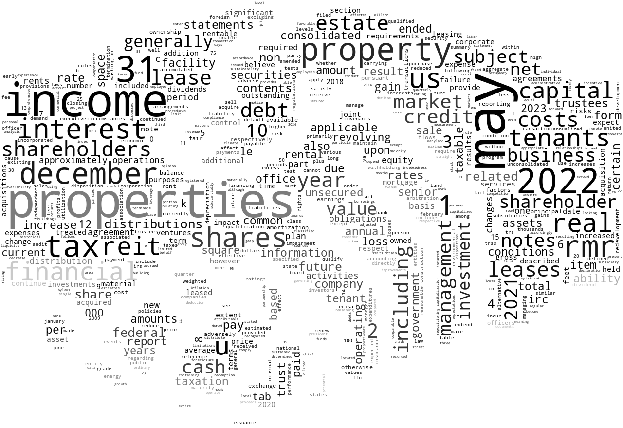 OFFICEPROPERTIESINCOMETRUST_10-K_20230216-232826.png