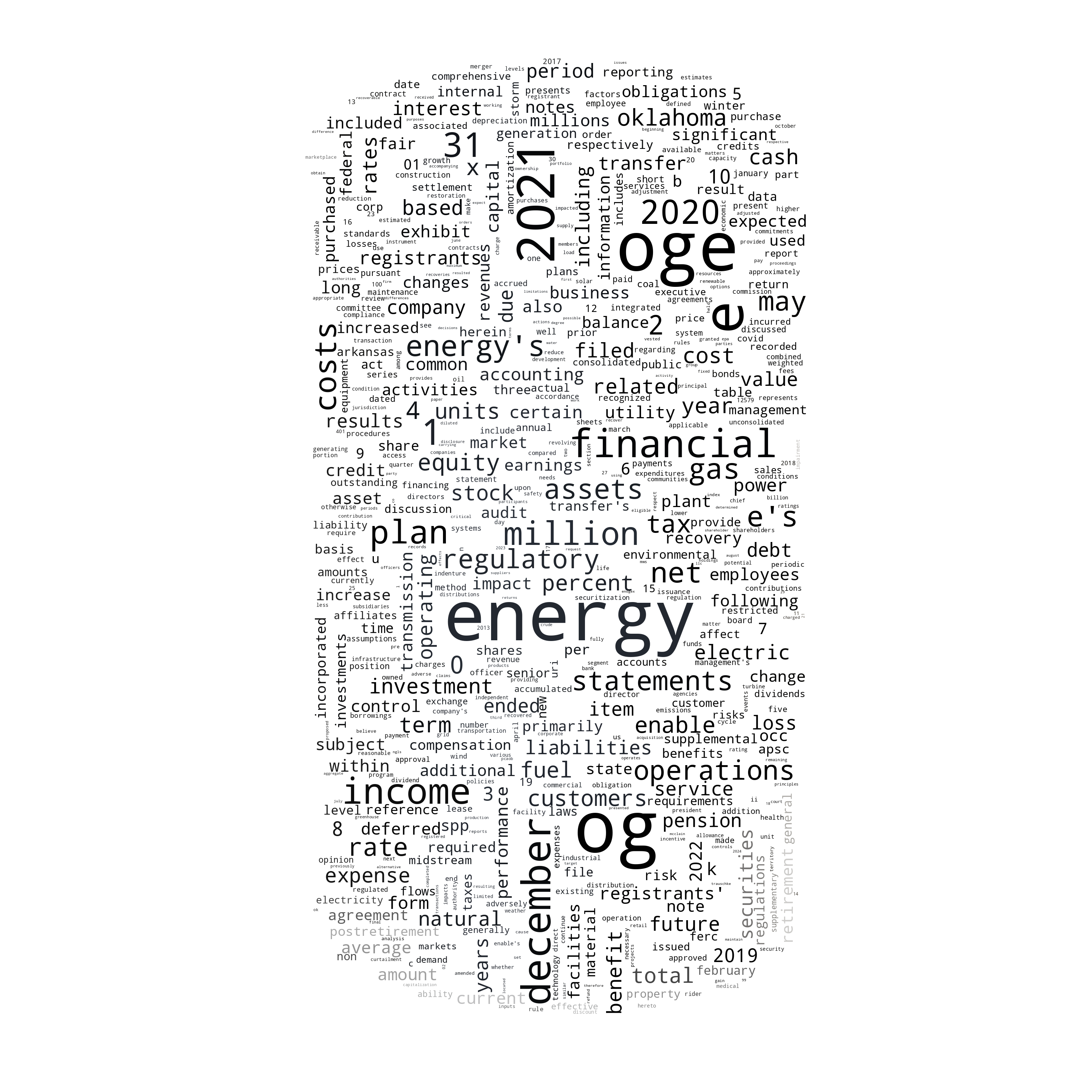OGEENERGYCORP_10-K_20221129-232209.png