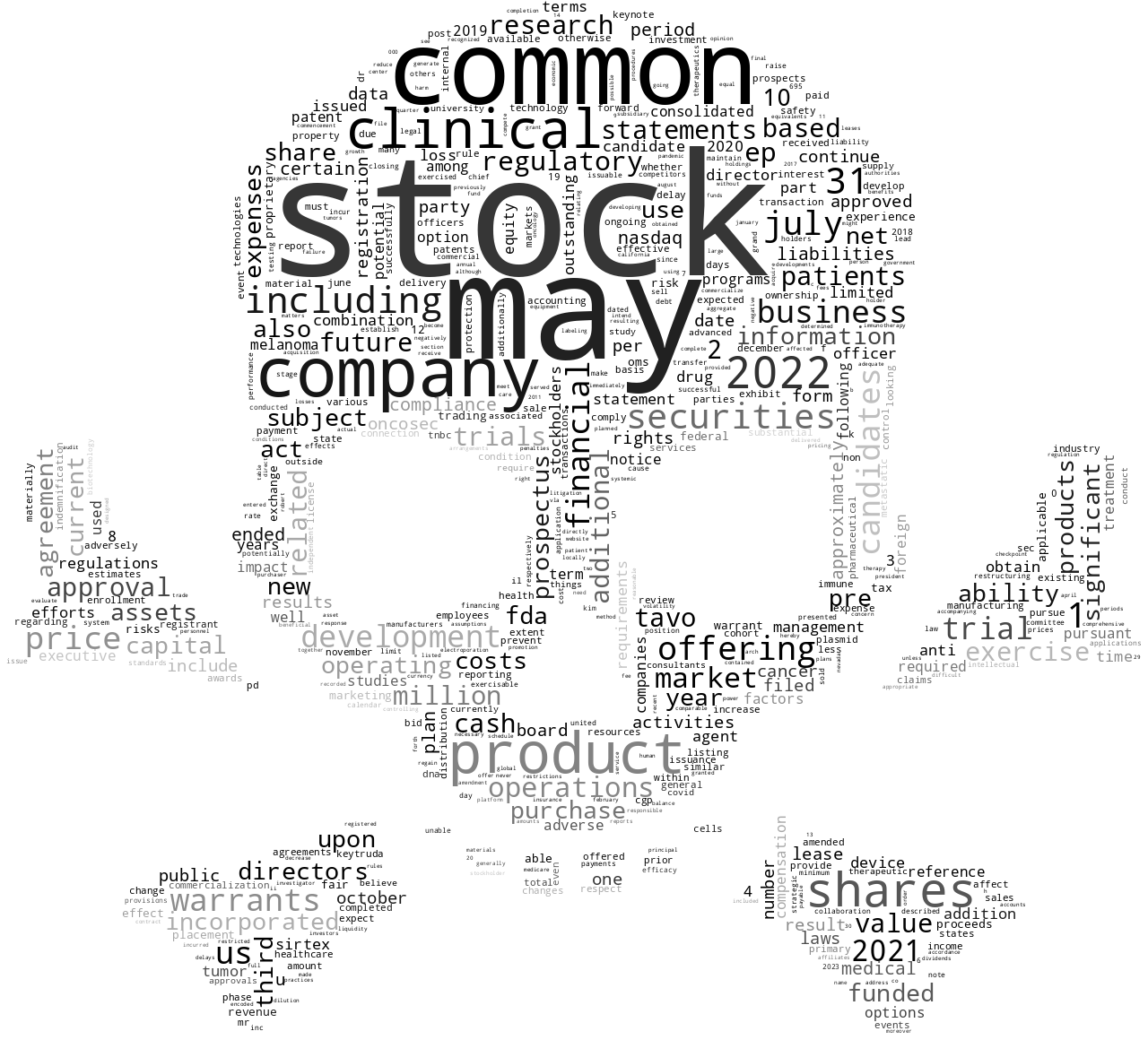 ONCOSECMEDICALInc_S-1_20221102-232326.png