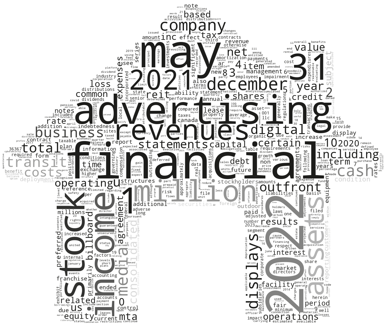 OUTFRONTMediaInc_10-K_20230224-233141.png