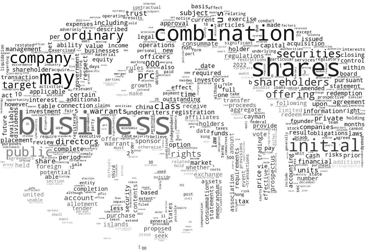 OakWoodsAcquisitionCorp_S-1_20230220-232405.png