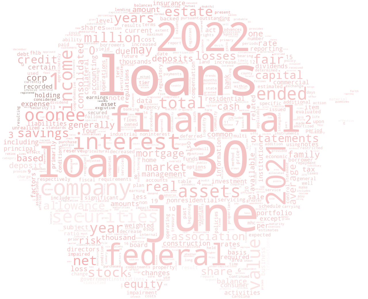 OconeeFederalFinancialCorp_10-K_20220921-232442.png