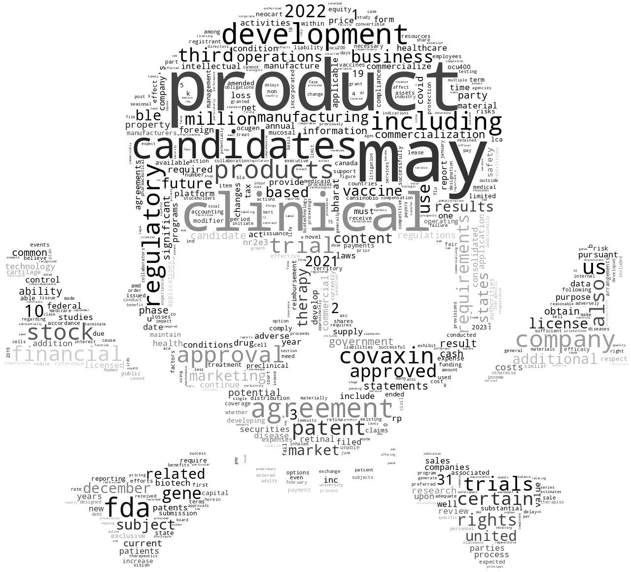 OcugenInc_10-K_20230301-232137.png