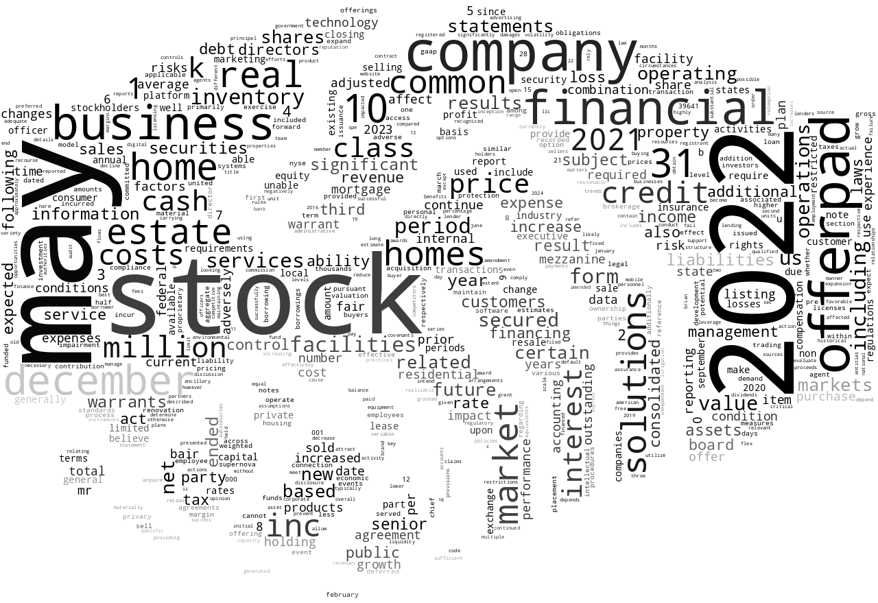OfferpadSolutionsInc_10-K_20230301-232154.png