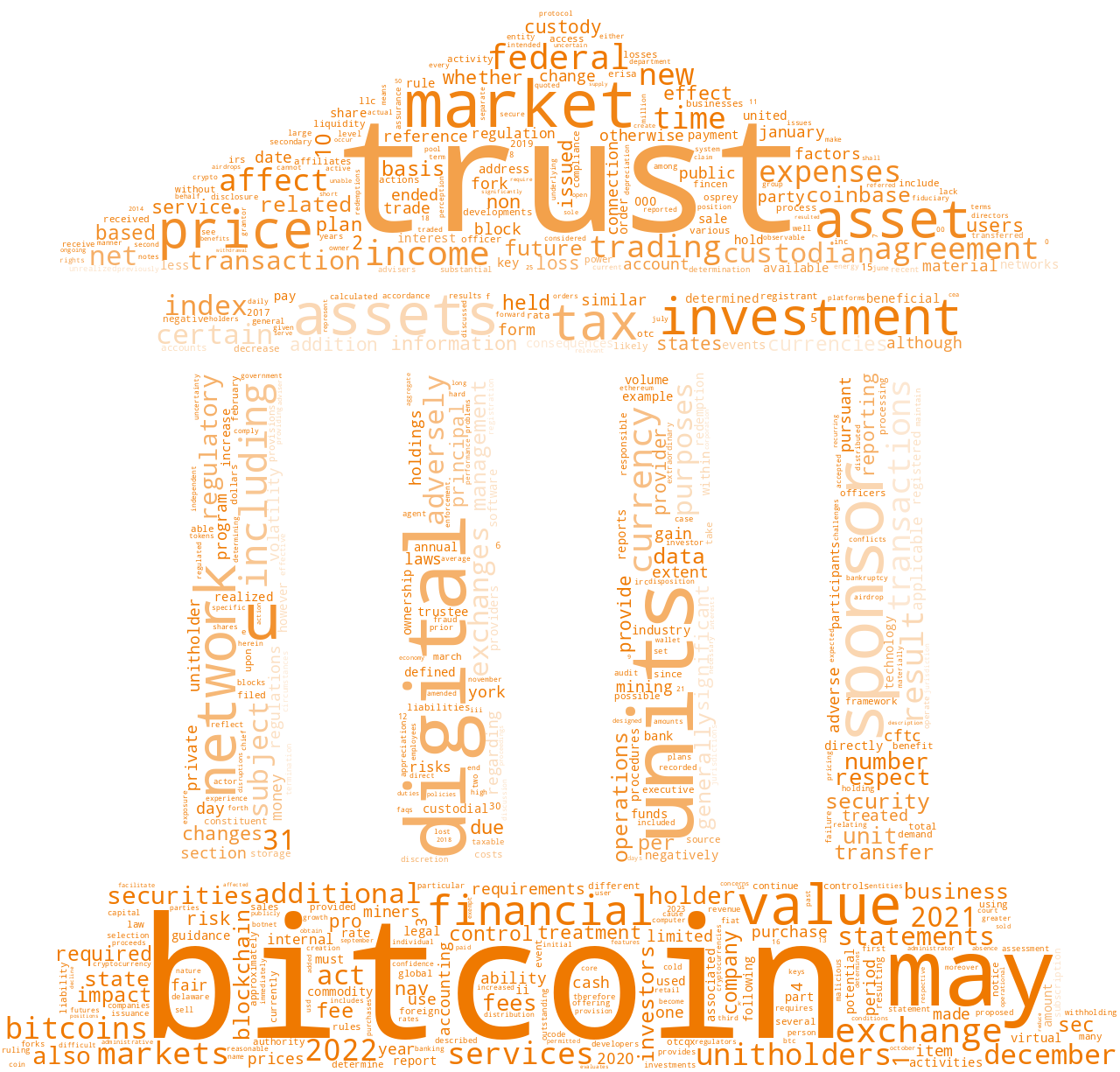 OspreyBitcoinTrust_10-K_20230322-231620.png