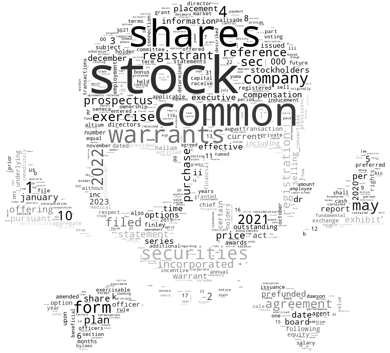 PALISADEBIOINC_S-1_20230116-231917.png