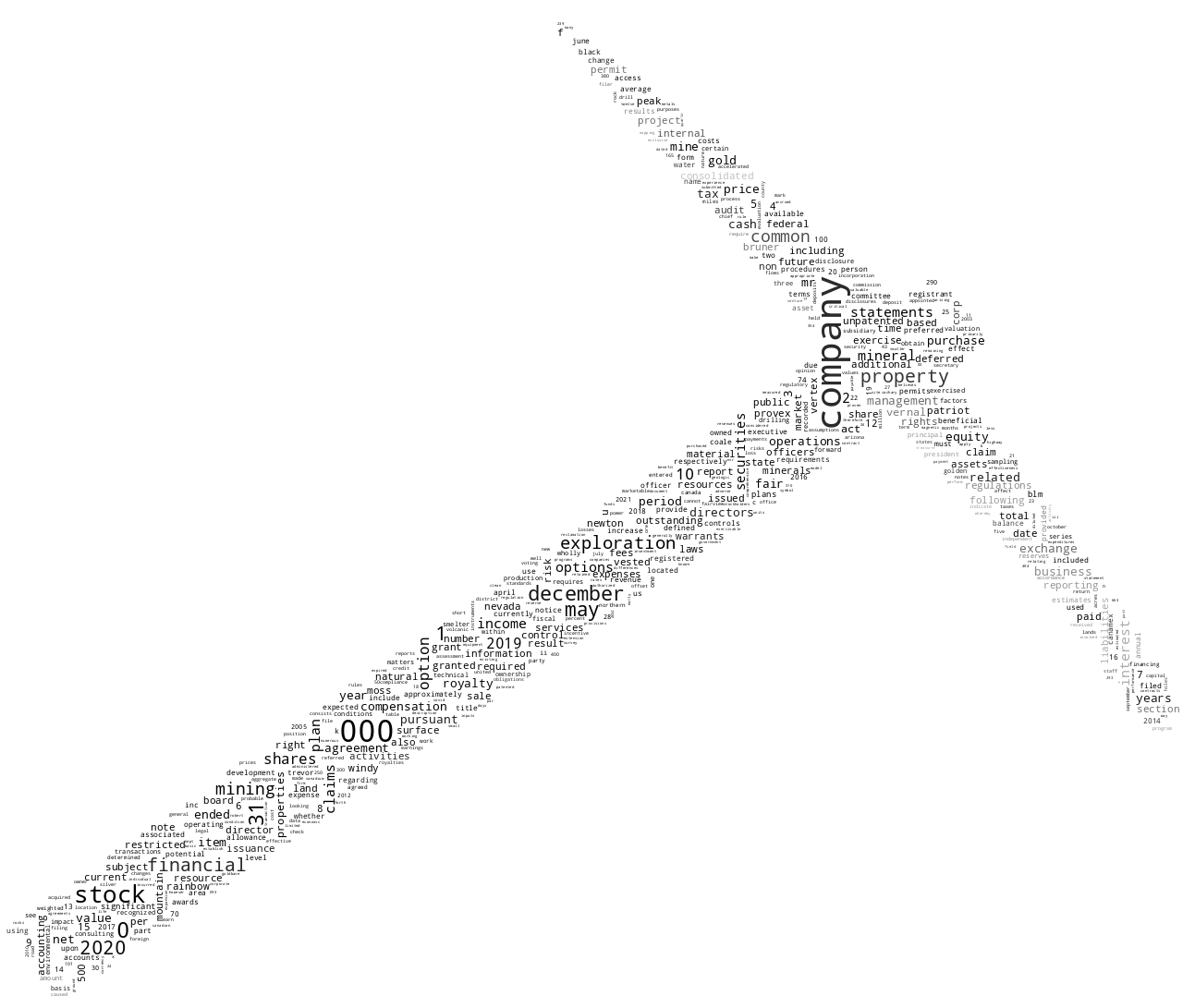 PATRIOTGOLDCORP_10-K_20210415-232234.png