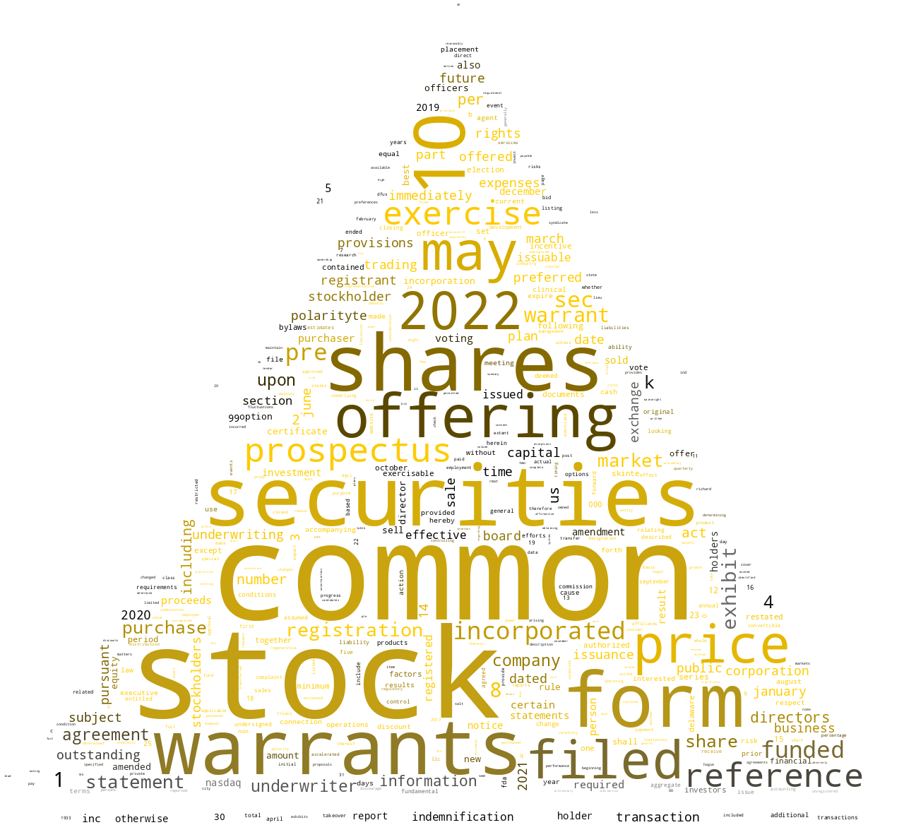 POLARITYTEINC_S-1_20221017-233327.png