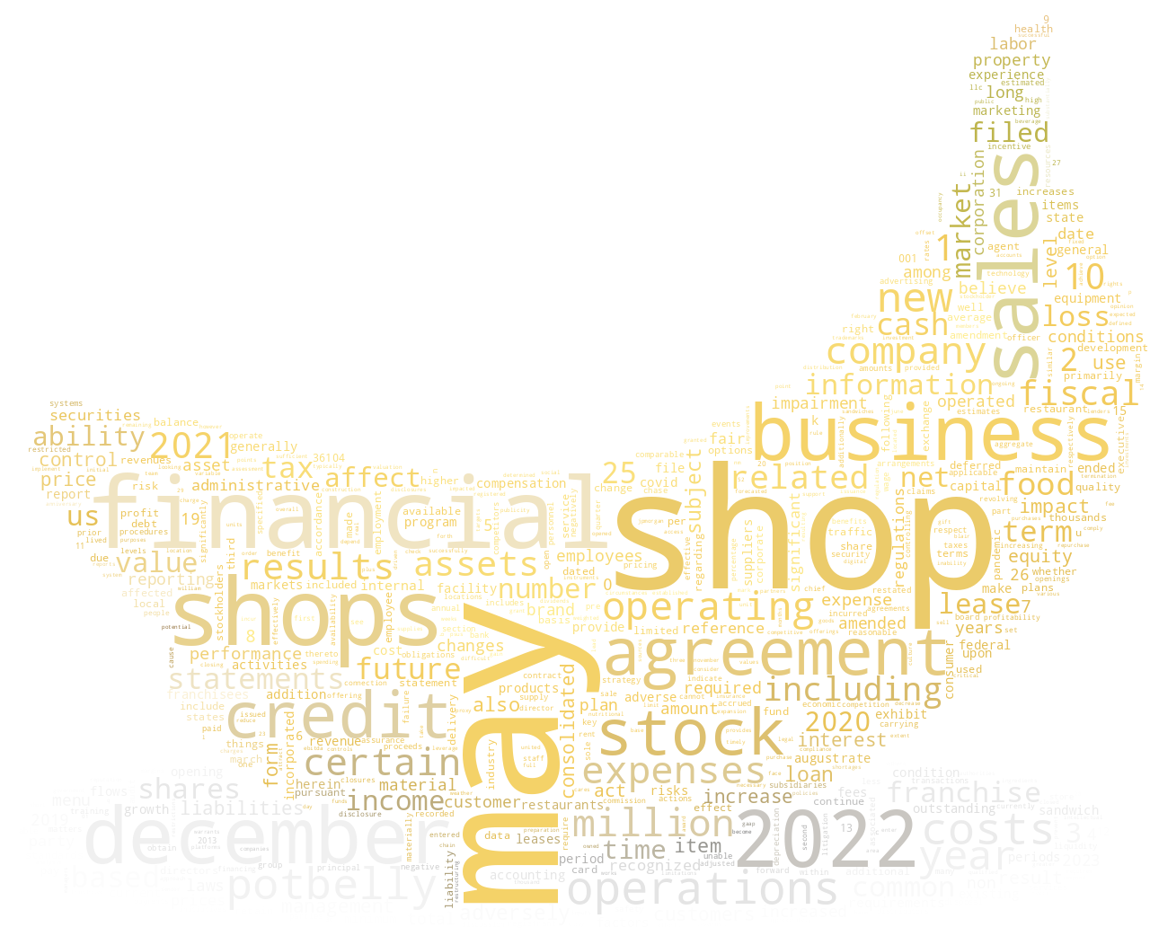POTBELLYCORP_10-K_20230303-232110.png