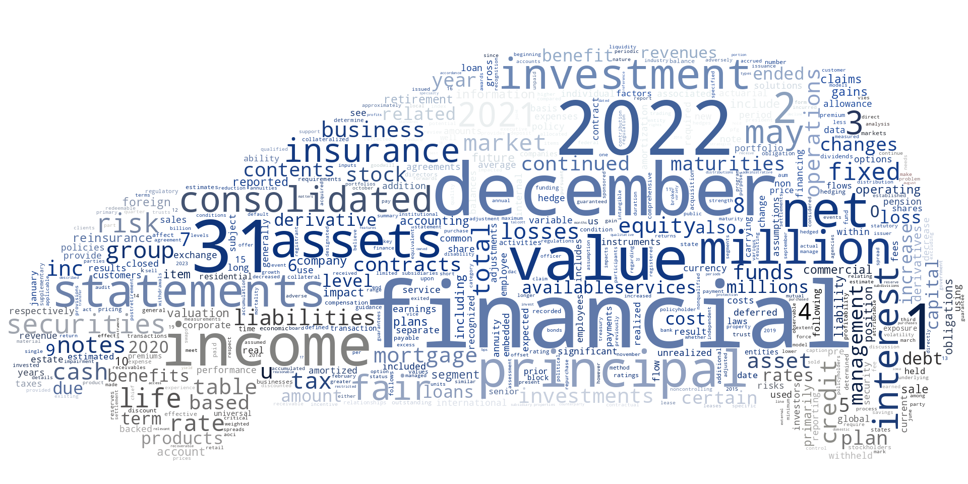 PRINCIPALFINANCIALGROUPINC_10-K_20230217-232211.png