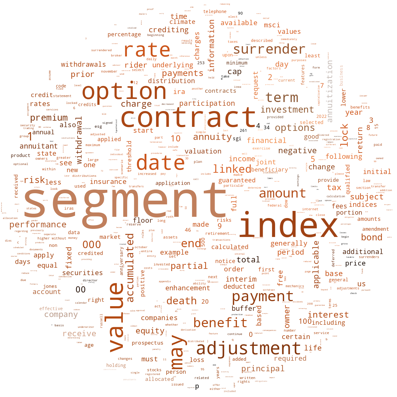 PRINCIPALLIFEINSURANCECO_S-1_20221021-232902.png