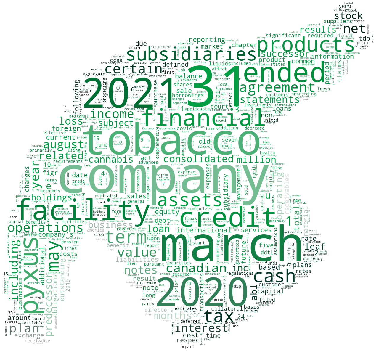 PYXUSINTERNATIONALINC_10-K_20210630-231612.png