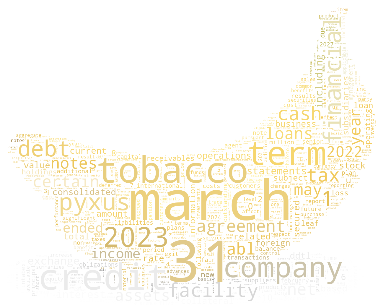 PYXUSINTERNATIONALINC_10-K_20230607-231741.png