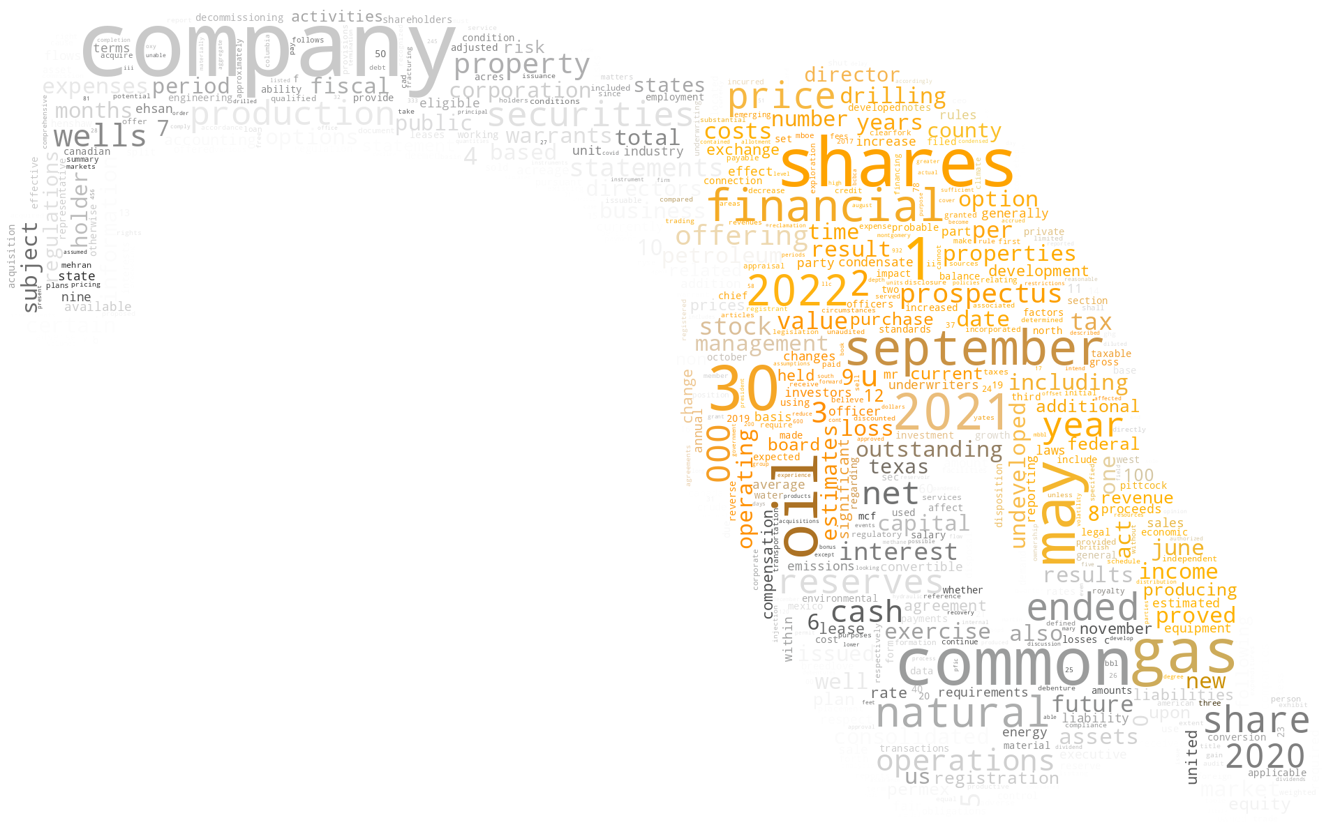 PermexPetroleumCorp_S-1_20221107-232525.png