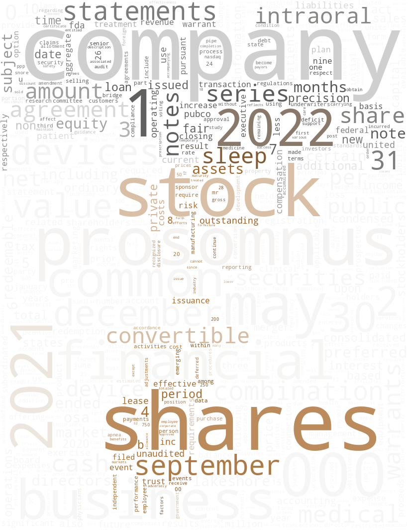 ProSomnusInc_S-1_20230110-231829.png