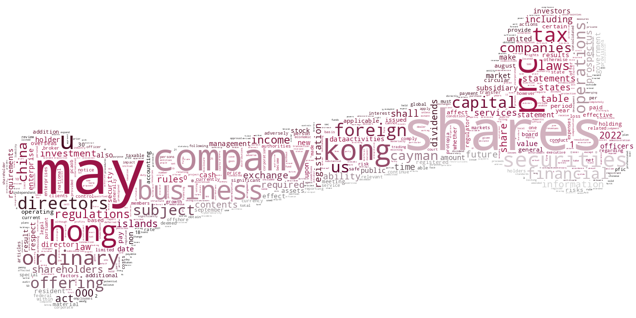 ProtopiaGlobalHoldingsInc_S-1_20230123-231649.png