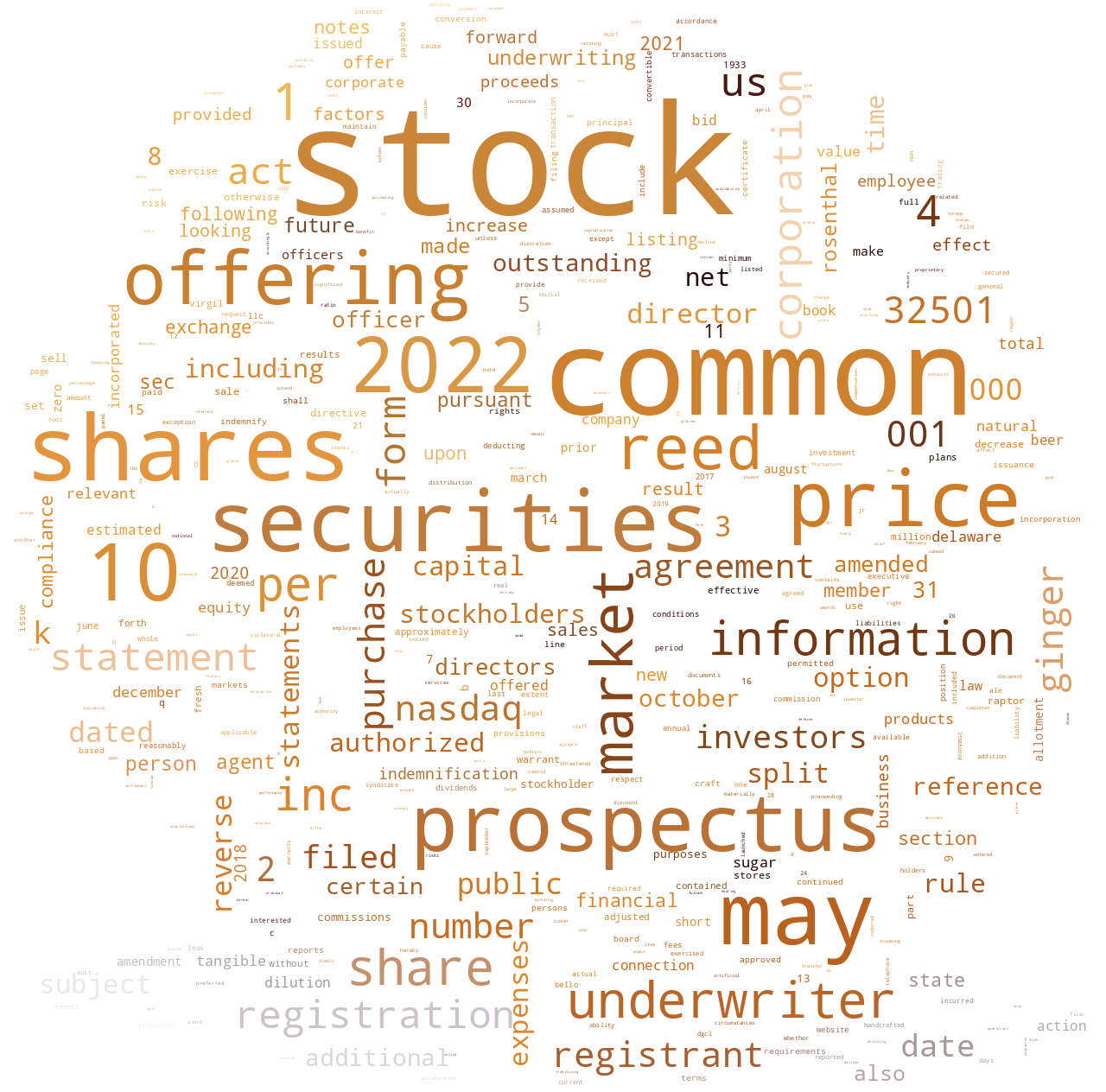 REED'SINC_S-1_20221101-232544.png