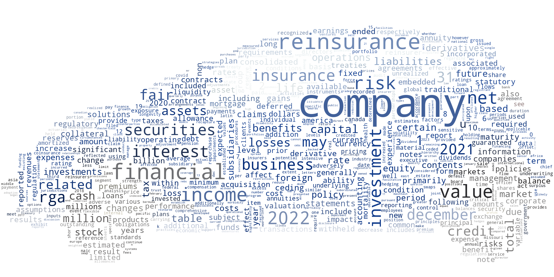 REINSURANCEGROUPOFAMERICAINC_10-K_20230227-231852.png