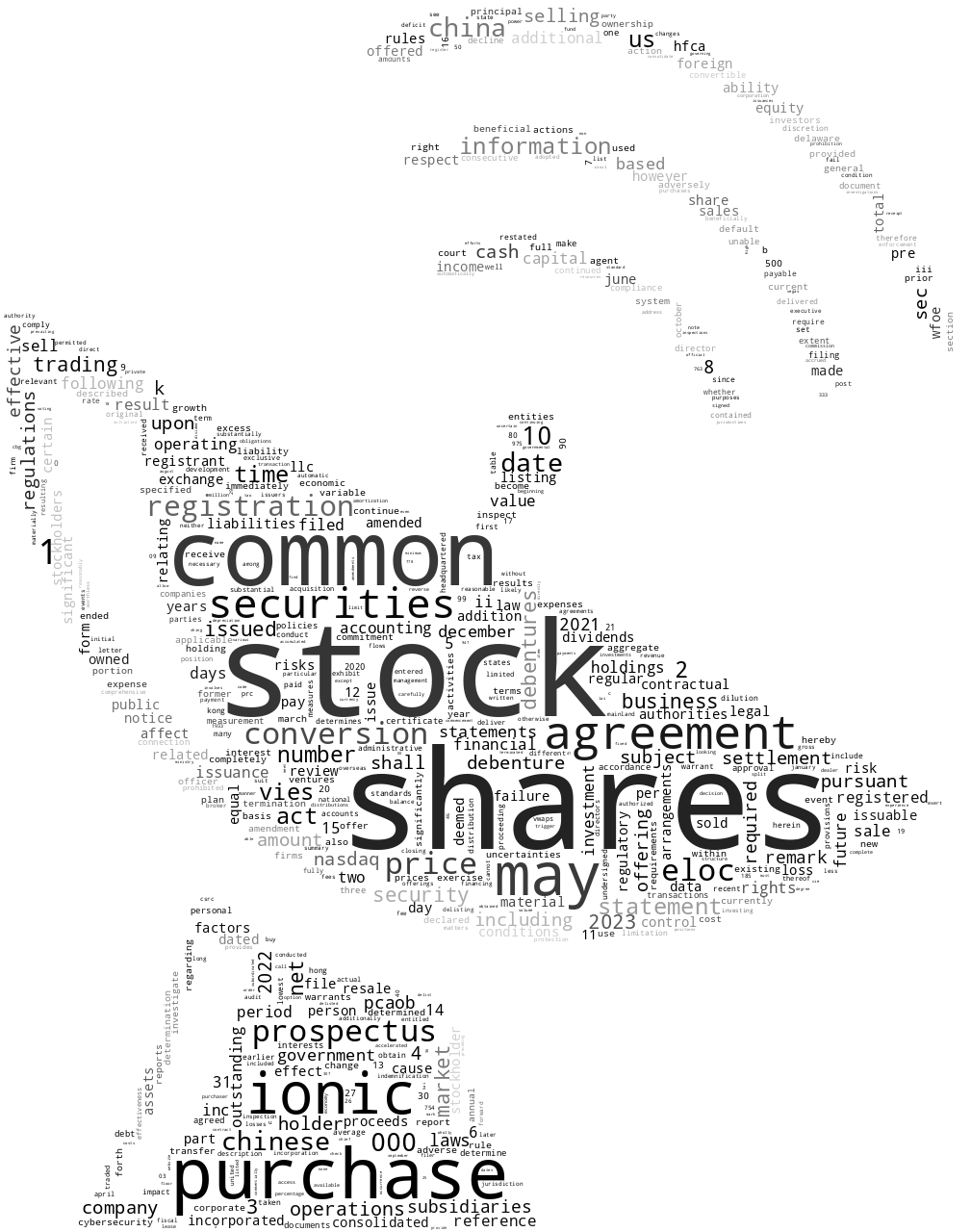 REMARKHOLDINGSINC_S-1_20230621-231948.png