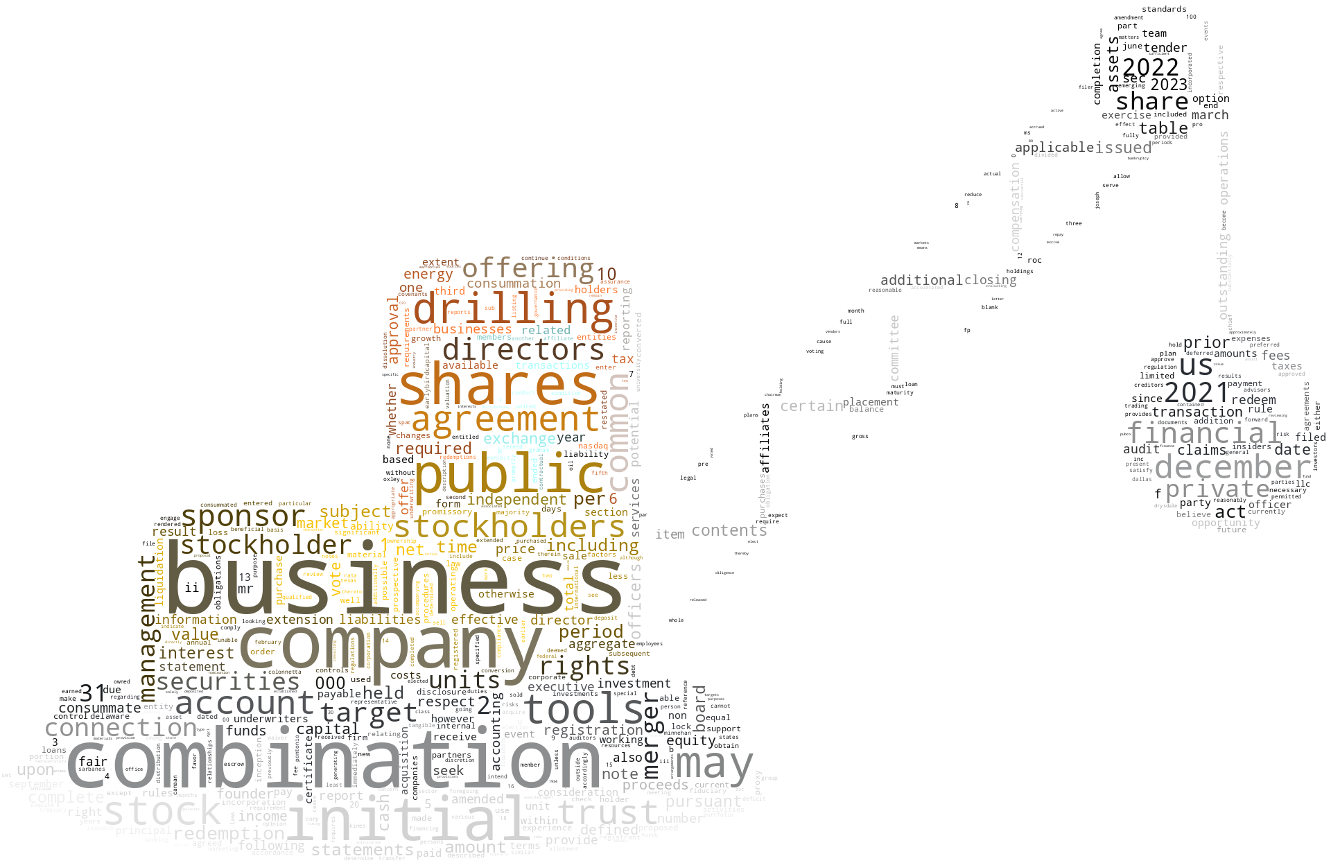 ROCEnergyAcquisitionCorp_10-K_20230322-231643.png