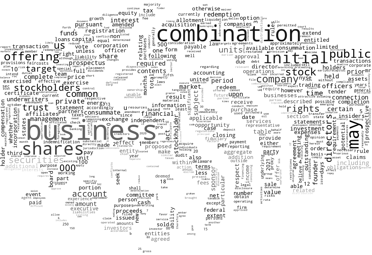 ROCEnergyAcquisitionCorp_S-1_20211110-231851.png