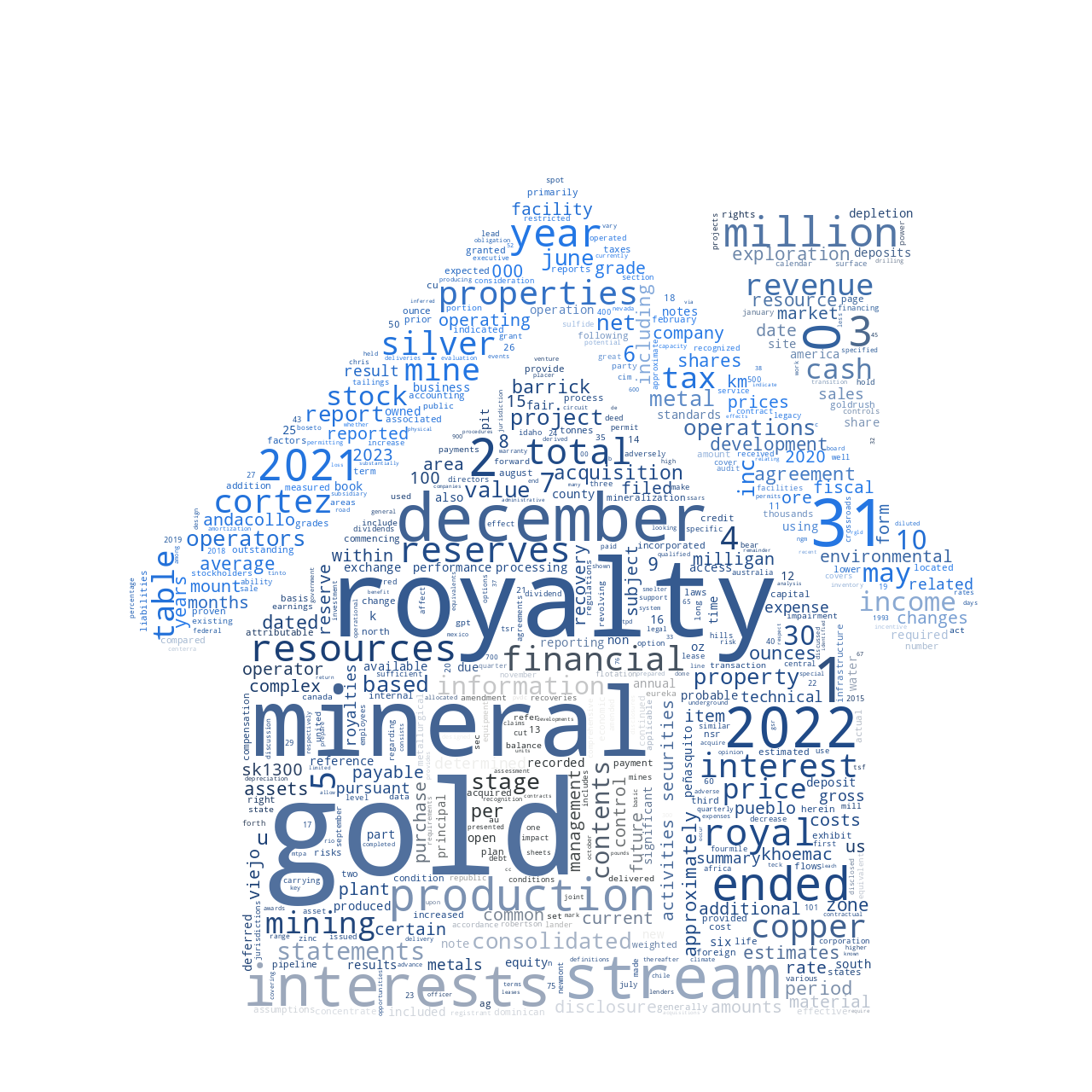 ROYALGOLDINC_10-K_20230217-232334.png