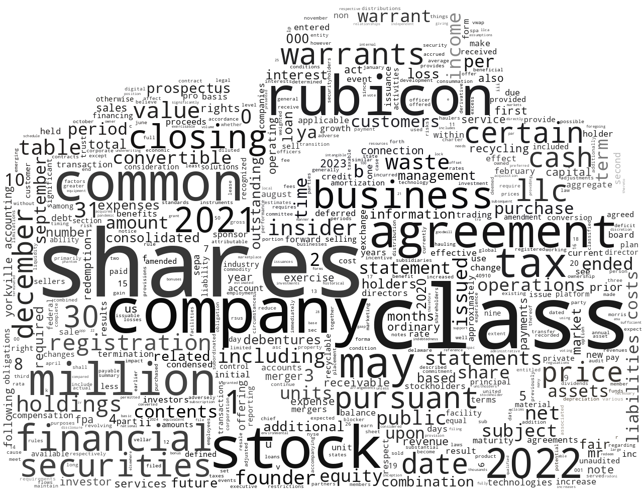 RubiconTechnologiesInc_S-1_20230209-232241.png