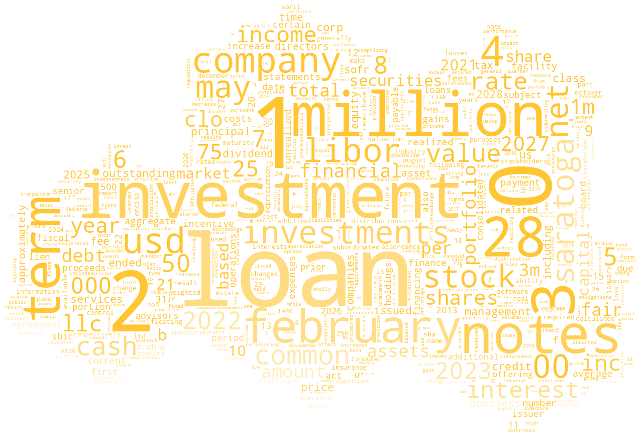 SARATOGAINVESTMENTCORP_10-K_20230503-231709.png