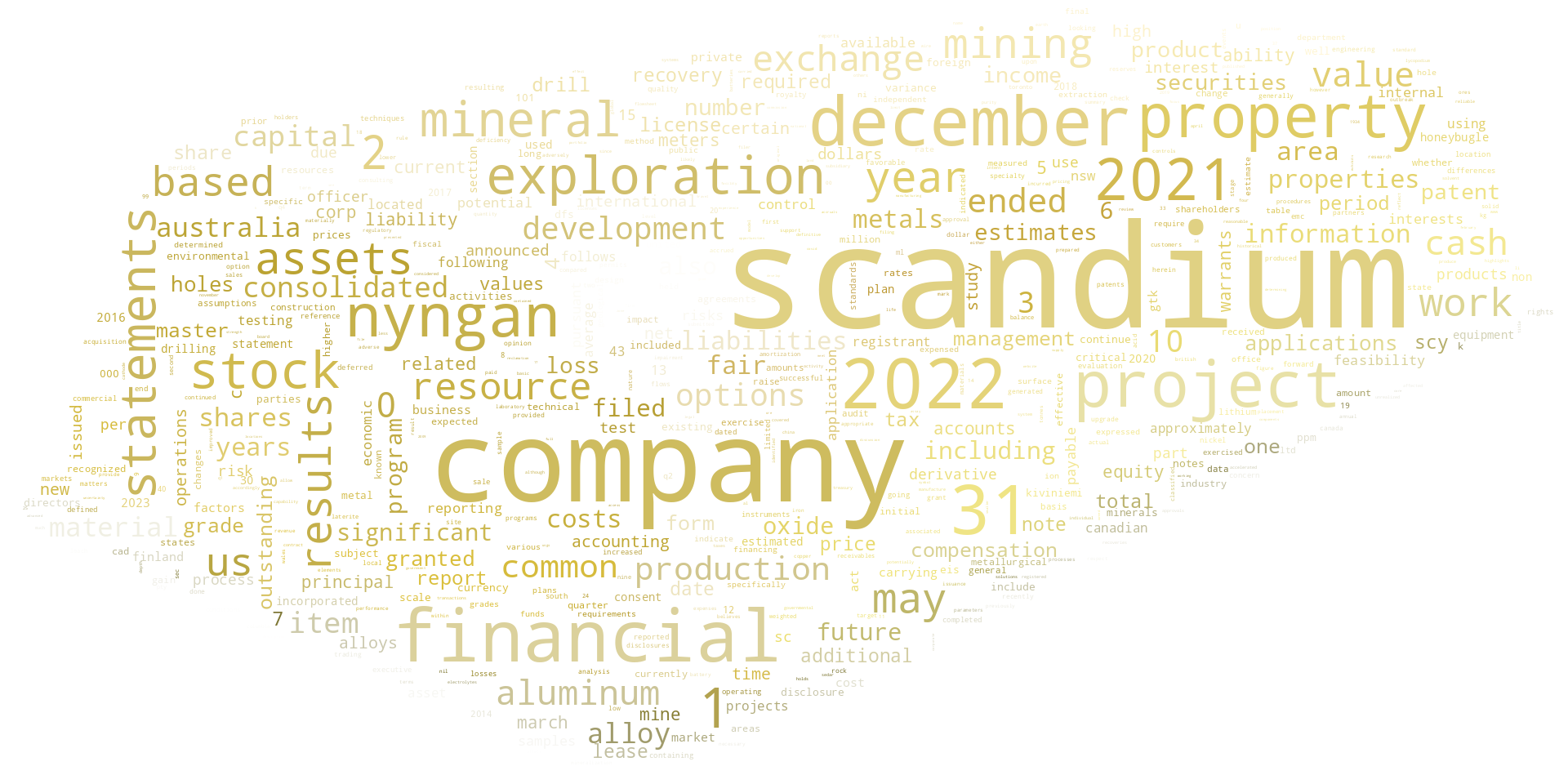 SCANDIUMINTERNATIONALMININGCORP_10-K_20230308-231905.png