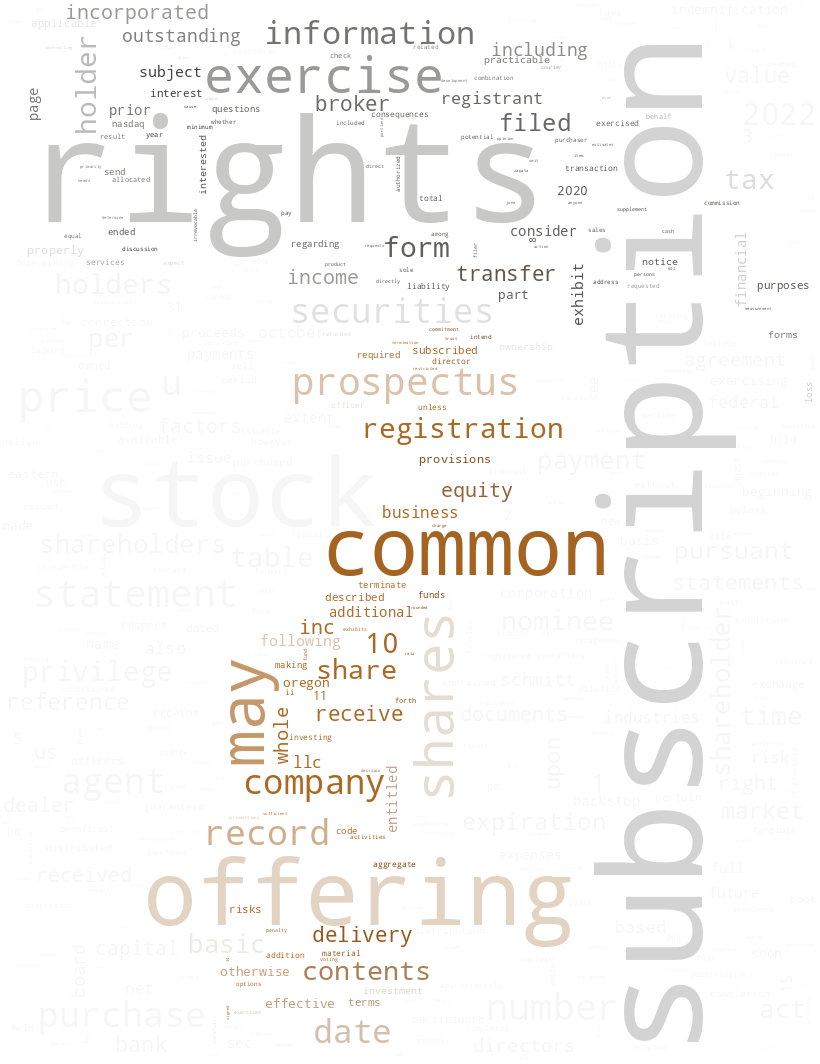 SCHMITTINDUSTRIESINC_S-1_20221014-232741.png
