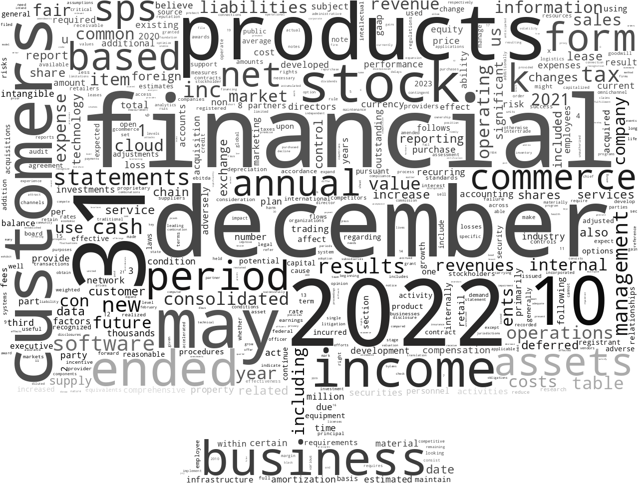 SPSCOMMERCEINC_10-K_20230222-231809.png