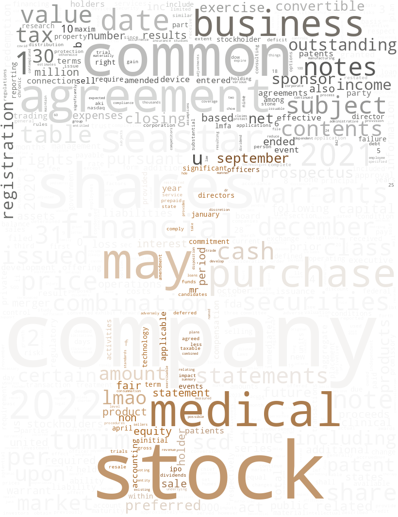 SeaStarMedicalHoldingCorp_S-1_20230123-231722.png