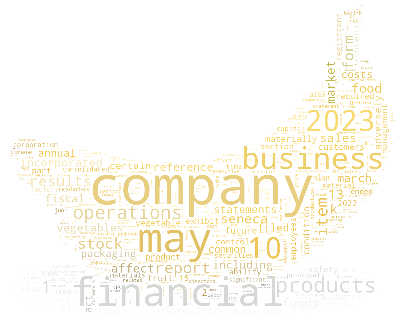 SenecaFoodsCorp_10-K_20230614-231749.png