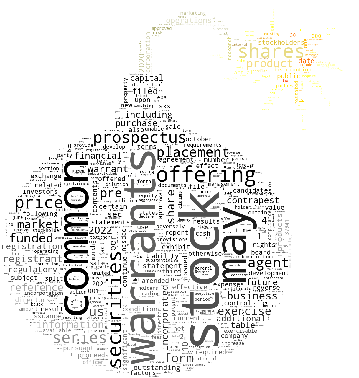 SenesTechInc_S-1_20221025-232513.png