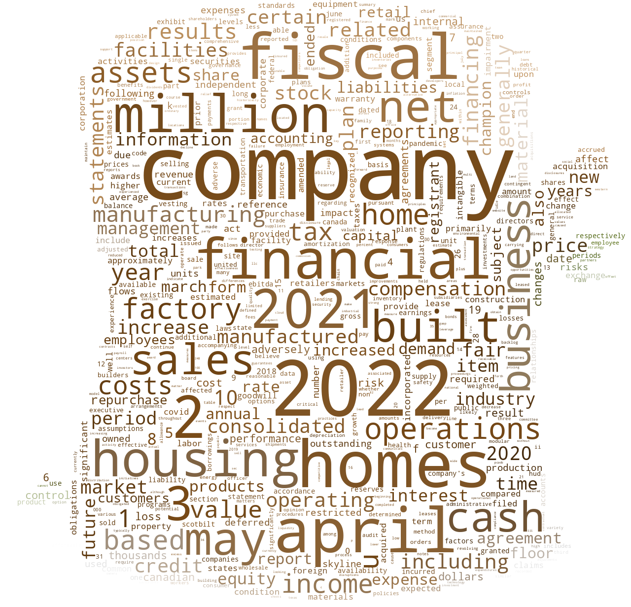 SkylineChampionCorp_10-K_20220525-232358.png