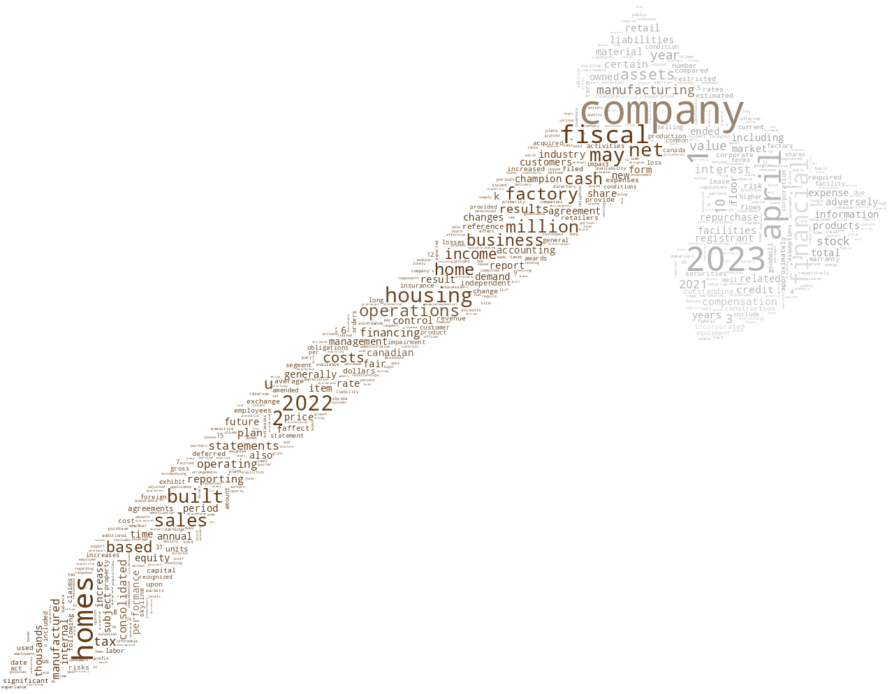 SkylineChampionCorp_10-K_20230531-231740.png