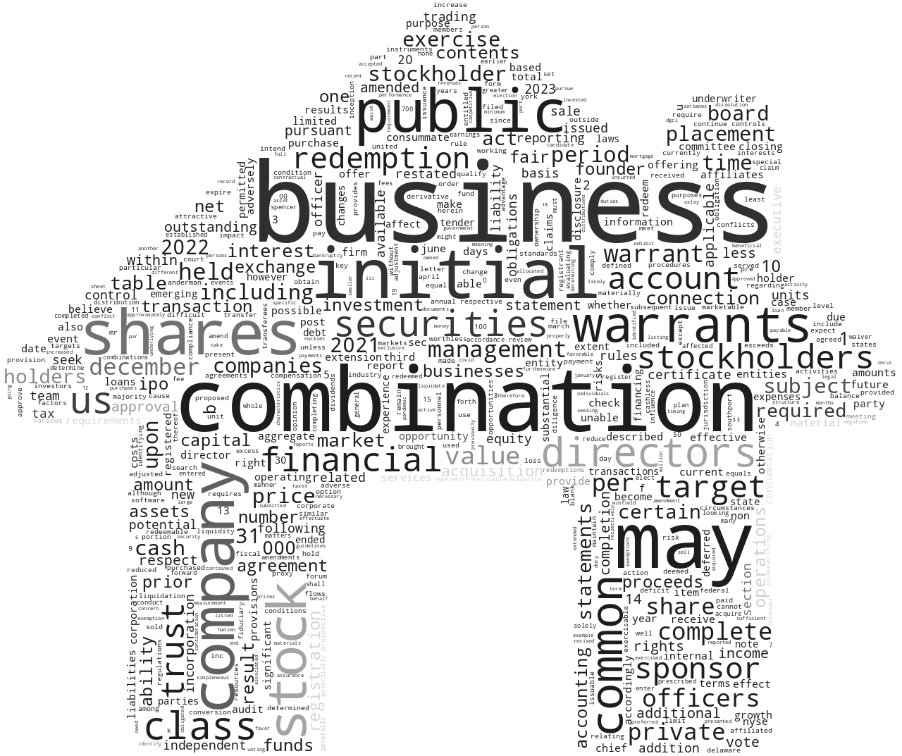 SouthportAcquisitionCorp_10-K_20230531-231725.png