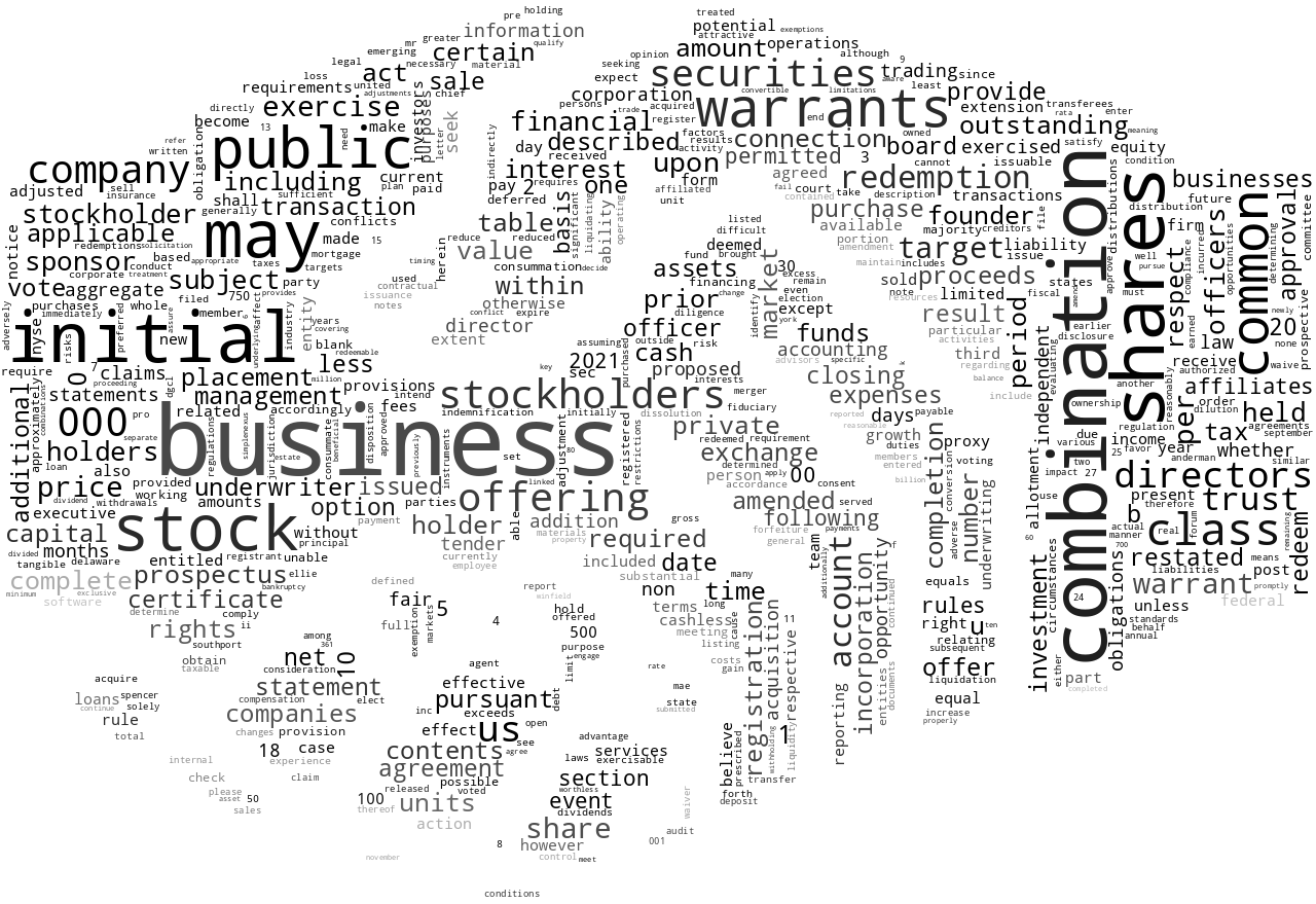 SouthportAcquisitionCorp_S-1_20211126-232624.png