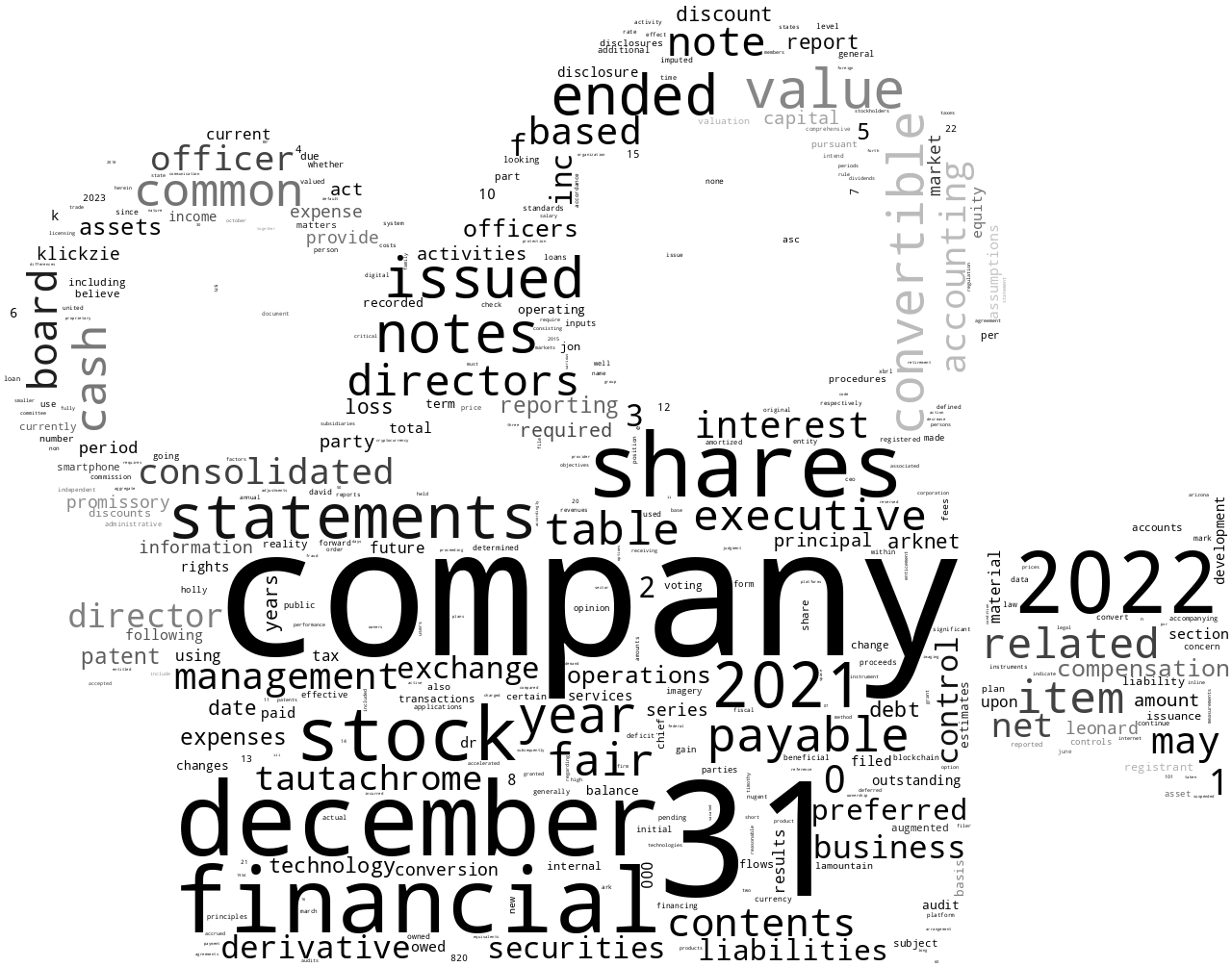 TAUTACHROMEINC_10-K_20230524-231730.png