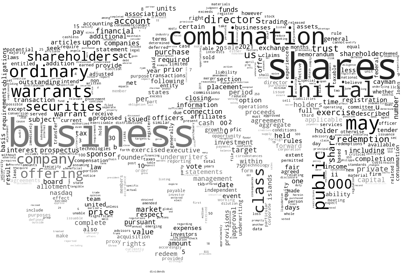 TKBCriticalTechnologies1_S-1_20211011-233602.png