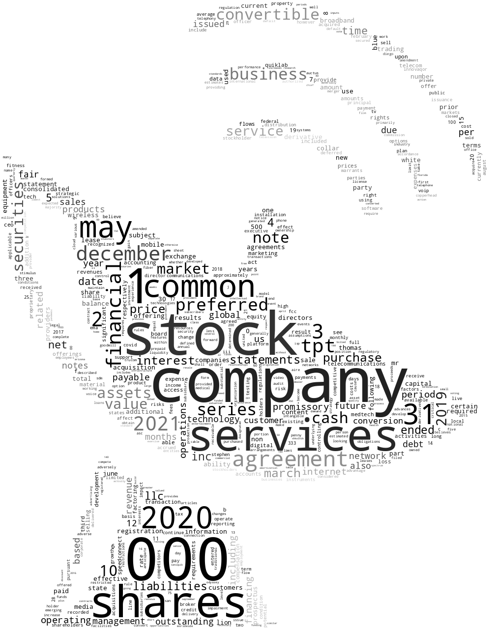 TPTGLOBALTECHINC_S-1_20210701-231717.png