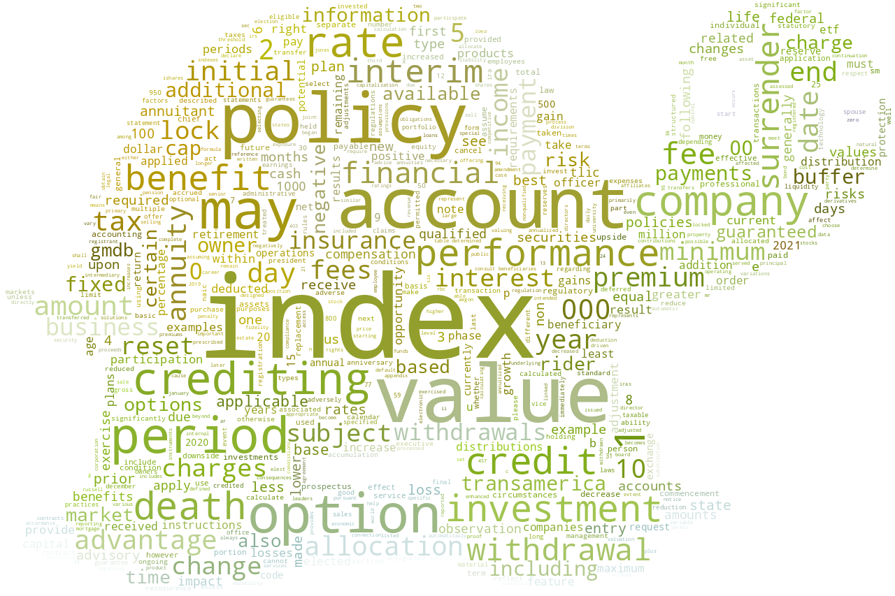 TRANSAMERICALIFEINSURANCECO_S-1_20230126-231956.png
