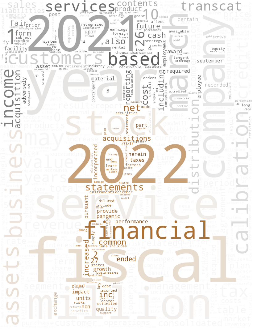 TRANSCATINC_10-K_20220610-232002.png