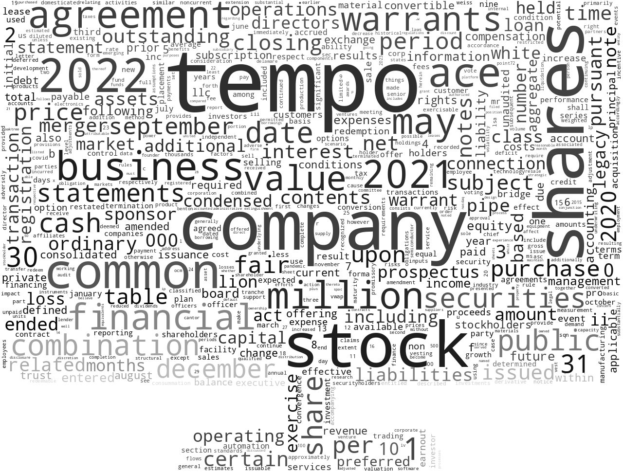 TempoAutomationHoldingsInc_S-1_20221223-231722.png