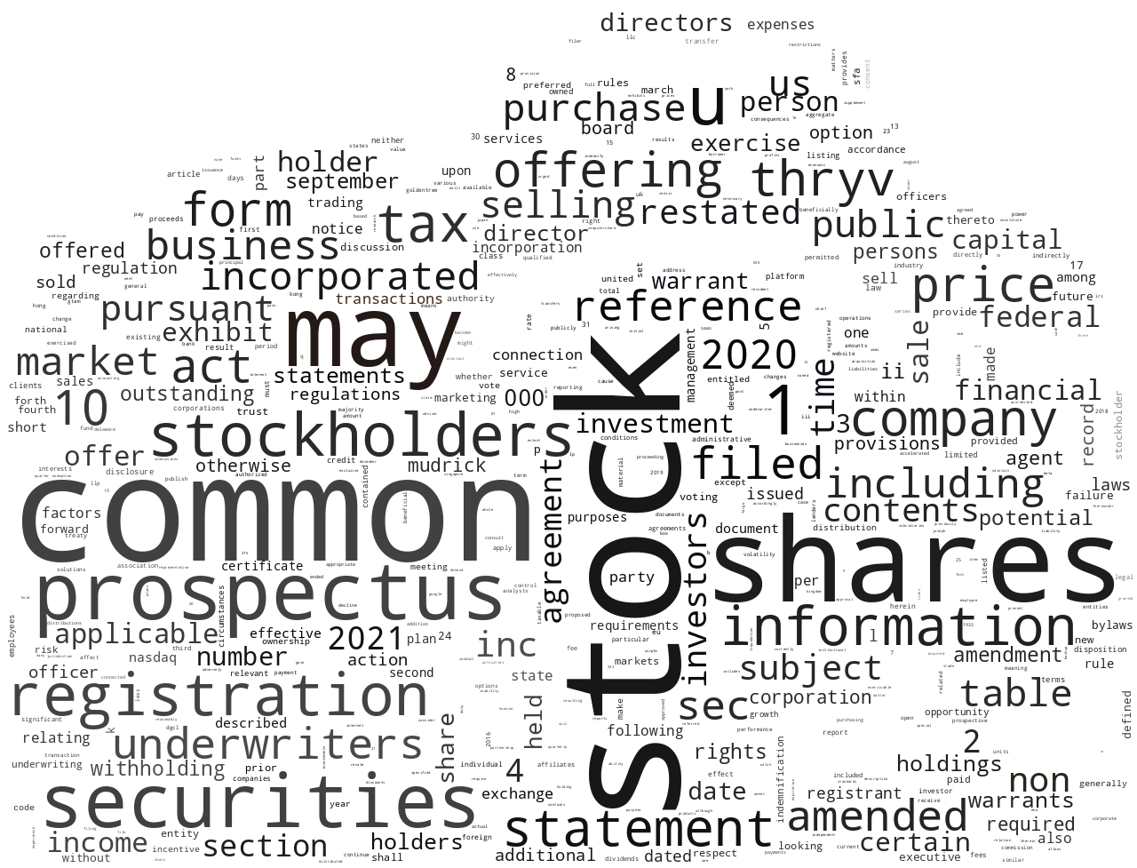 ThryvHoldingsInc_S-1_20210525-232439.png